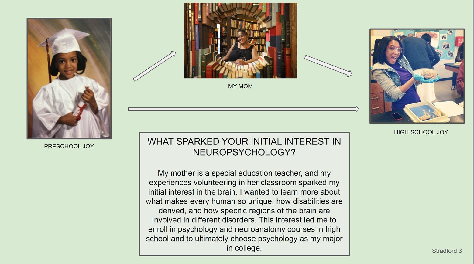 slide3